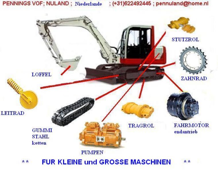 KETTEN, rollen,zahnrad,leitrad, usw ALLE BAGGER